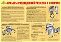Плакат "Приборы радиационной разведки и контроля" - fgospostavki.ru - Чита