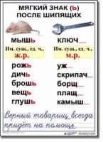 Комплект таблиц по русскому языку для начальной школы. Русский язык 3 класс - fgospostavki.ru - Чита