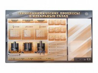 Электромеханический стенд "Термодинамические процессы в идеальных газах" с маркерными полями - fgospostavki.ru - Чита