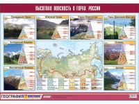Таблица демонстрационная "Высотная поясность в горах России" (винил 70*100) - fgospostavki.ru - Чита