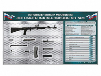 Электрифицированный стенд "Основные части и механизмы автомата Калашникова АК-74М" с полноразмерными, оригинальными макетами деталей и механизмов под стеклом - fgospostavki.ru - Чита