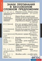 Комплект таблиц. Русский язык 9 класс - fgospostavki.ru - Чита