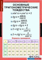 Комплект таблиц. Алгебра и начала анализа 10 класс. - fgospostavki.ru - Чита