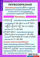 Комплект таблиц. Алгебра и начала анализа 11 класс. - fgospostavki.ru - Чита