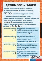 Комплект таблиц. Математика 6 класс. - fgospostavki.ru - Чита