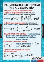 Комплект таблиц. Алгебра 8 класс. - fgospostavki.ru - Чита