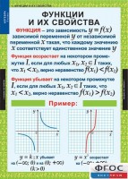 Комплект таблиц. Алгебра 9 класс. - fgospostavki.ru - Чита