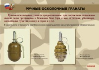 Комплект плакатов "Ручные гранаты" - fgospostavki.ru - Чита