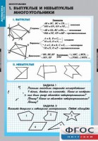 Комплект таблиц. Математика. Многоугольники. - fgospostavki.ru - Чита