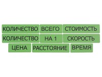 Набор магнитных карточек "Опорные слова к задачам" (зеленый) - fgospostavki.ru - Чита