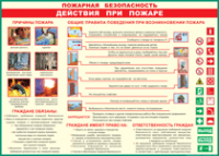 Таблица "Действия при пожаре" (100х140 сантиметров, винил) - fgospostavki.ru - Чита