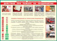 Таблица "Действия при пожаре на предприятии" (100х140 сантиметров, винил) - fgospostavki.ru - Чита