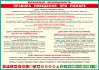 Таблица "Пожарная безопасность. Правила поведения при пожаре" (100х140 сантиметров, винил) - fgospostavki.ru - Чита