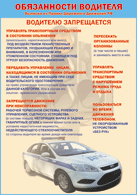 Таблица "Водителю запрещается" (100х140 сантиметров, винил) - fgospostavki.ru - Чита