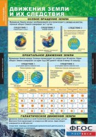 Комплект таблиц. География. Начальный курс 6 класс. - fgospostavki.ru - Чита