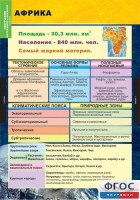 Комплект таблиц. География. Материки и океаны 7 класс. - fgospostavki.ru - Чита