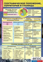 Комплект таблиц. География России. Природа и население. 8 класс. - fgospostavki.ru - Чита