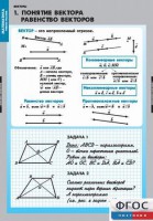Комплект таблиц. Математика. Векторы. - fgospostavki.ru - Чита