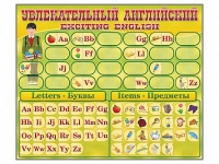 Комплект оборудования "Английский алфавит" с комплектом тематических магнитов - fgospostavki.ru - Чита