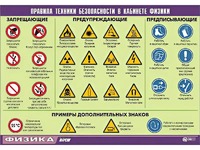 Таблица демонстрационная "Правила техники безопасности в кабинете физики" (винил 70x100) - fgospostavki.ru - Чита