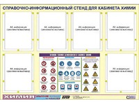 Стенд информационный "Правила техники безопасности в кабинете химии" (80х110, 6 карманов) - fgospostavki.ru - Чита