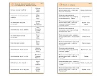 Комплект карточек (10) "Обучающий калейдоскоп. Разбор слова и предложения" - fgospostavki.ru - Чита