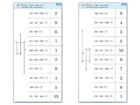 Комплект карточек (10) "Обучающий калейдоскоп. Сложение и вычитание в пределах 10" - fgospostavki.ru - Чита