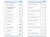 Комплект карточек (10) "Обучающий калейдоскоп. Умножение на 2, 5 и 10" - fgospostavki.ru - Чита