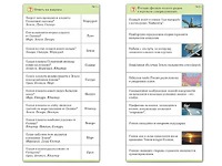 Комплект карточек (10) "Обучающий калейдоскоп. Земля - часть вселенной" - fgospostavki.ru - Чита