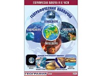 Таблица демонстрационная "Географическая оболочка и ее части" (винил 70*100) - fgospostavki.ru - Чита