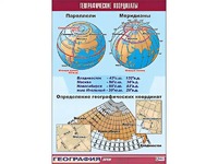 Таблица демонстрационная "Географические координаты" (винил 70*100) - fgospostavki.ru - Чита