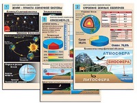 Комплект таблиц по географии "Земля как планета. Земля как система" раздаточные (цветные, ламинированные, А4, 12 штук) - fgospostavki.ru - Чита