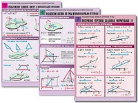 Комплект таблиц по всему курсу геометрии (100 таблиц, А1, полноцветные, ламинированные) - fgospostavki.ru - Чита