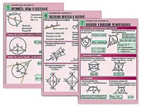 Комплект таблиц по геометрии "Планиметрия. Окружность" (8 таблиц, формат А1, ламинированные) - fgospostavki.ru - Чита