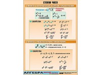 Таблица демонстрационная "Степени чисел" (винил 70*100) - fgospostavki.ru - Чита