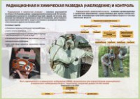 Комплект плакатов "Радиационная и химическая защита" - fgospostavki.ru - Чита
