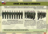 Комплект плакатов "Строевая подготовка" - fgospostavki.ru - Чита
