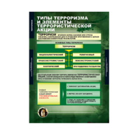 Комплект таблиц. ОБЖ. Терроризм. - fgospostavki.ru - Чита