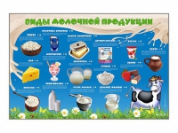 Электрифицированный стенд "Виды молочной продукции" - fgospostavki.ru - Чита
