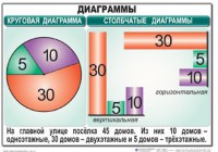 Комплект таблиц. Математика 6 класс - fgospostavki.ru - Чита
