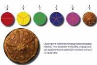 Учебно-игровой комплекс на магнитах "Доли круга" - fgospostavki.ru - Чита