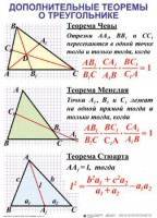 Комплект таблиц Треугольники (19 таблиц) - fgospostavki.ru - Чита