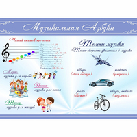 Стенд "Музыкальная азбука" - fgospostavki.ru - Чита
