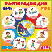 Стенд "Распорядок дня" - fgospostavki.ru - Чита