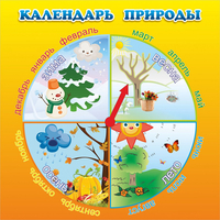 Стенд "Календарь природы" 0.5x0.5 - fgospostavki.ru - Чита