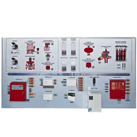 Интерактивный демонстрационно-тренажерный стенд «Системы автоматического пожаротушения» - fgospostavki.ru - Чита