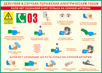 Таблица "Действия в случае поражения электрическим током" (100х140 сантиметров, винил) - fgospostavki.ru - Чита