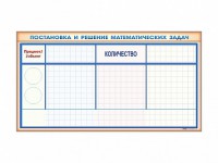 Фрагмент (демонстрационный) магнитно-маркерный "Постановка и решение математических задач" + комплект тематических магнитов - fgospostavki.ru - Чита