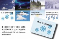 Комплект таблиц "Время" на английском языке - fgospostavki.ru - Чита