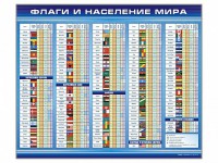 Стенд "Флаги и население мира" - fgospostavki.ru - Чита
